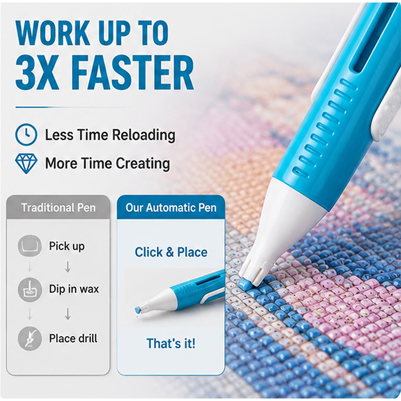 Diy Automation - เครื่องจ่ายเม็ดเพชรสำหรับงานเพ้นท์เพชรแบบอัตโนมัติ สำหรับเม็ดเพชรกลมขนาด 2.8 มม. ชุดอุปกรณ์เสริมสำหรับงานฝีมือ DIY