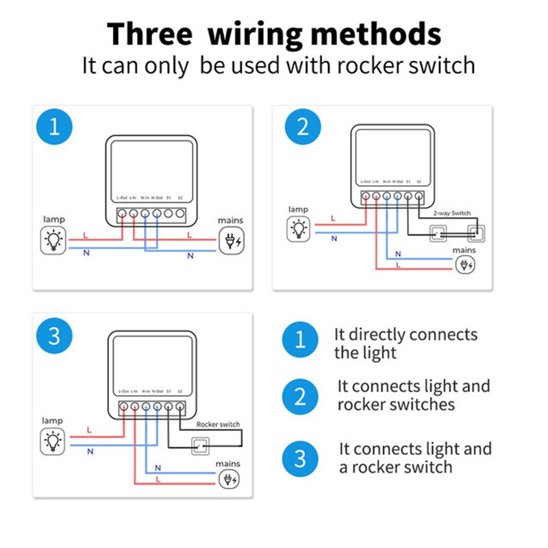 สวิตช์อัจฉริยะ Tuya 16A Mini W - Diy Home Automation Controller บทวิจารณ์และราคา