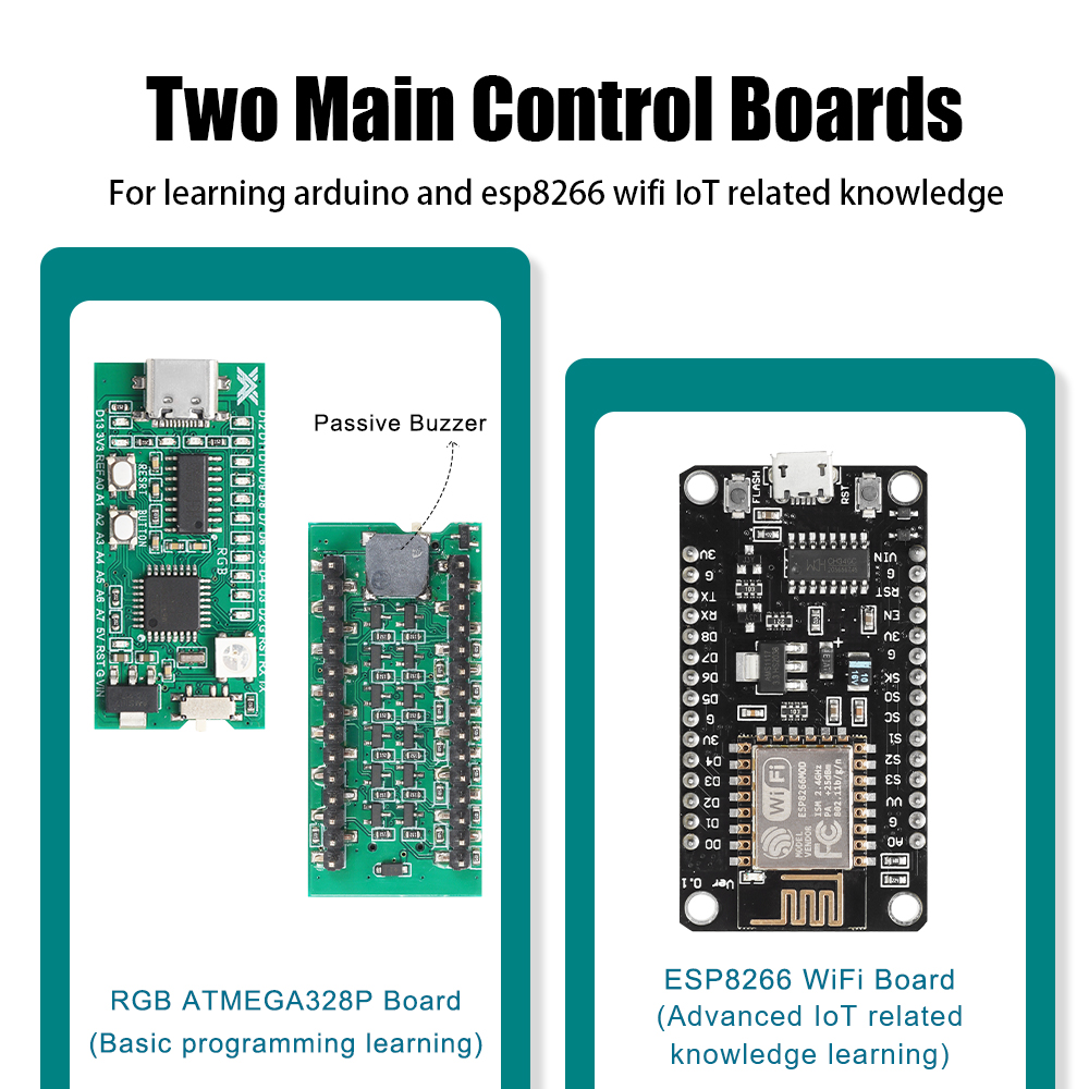 บอร์ดพัฒนาชุดอัตโนมัติ Tscinbu - Home Automation Arduino บทวิจารณ์และราคา