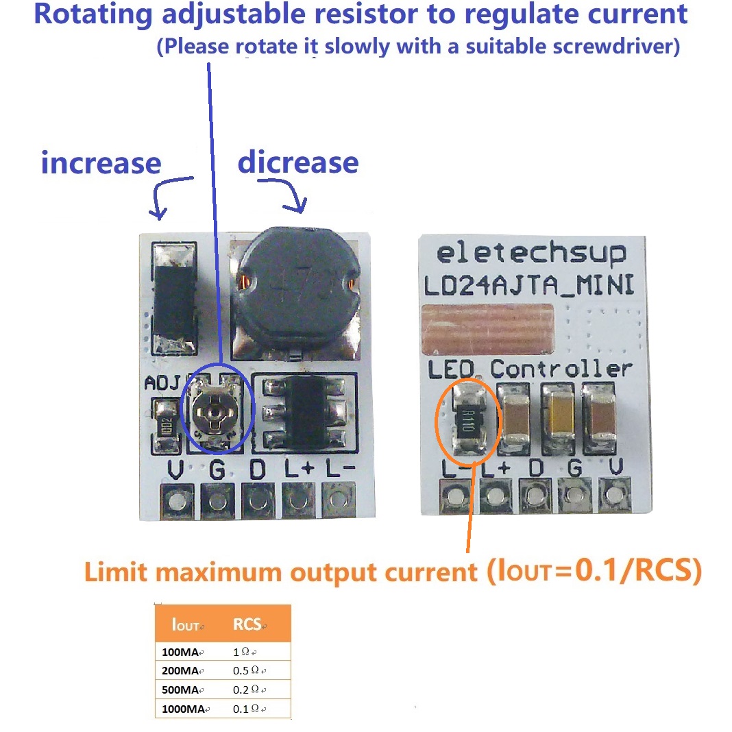 แผงควบคุมการหรี่แสง LED สำหรับ - Home Automation Arduino บทวิจารณ์และราคา