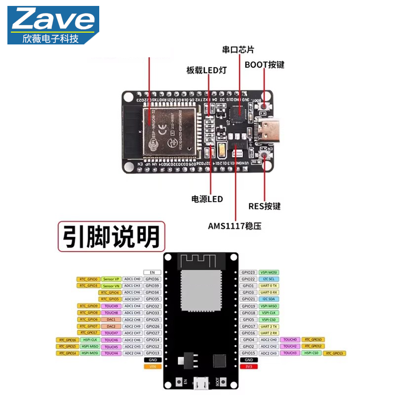 ESP32 ไวไฟบลูทูธบอร์ดพัฒนา Typ - Ethernet Module W5500 บทวิจารณ์และราคา