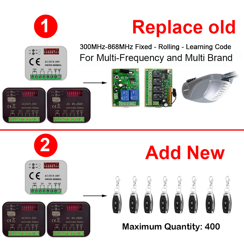 RX-MULTI 300 a 868 MHz เครื่อง - 433Mhz Receiver Module บทวิจารณ์และราคา