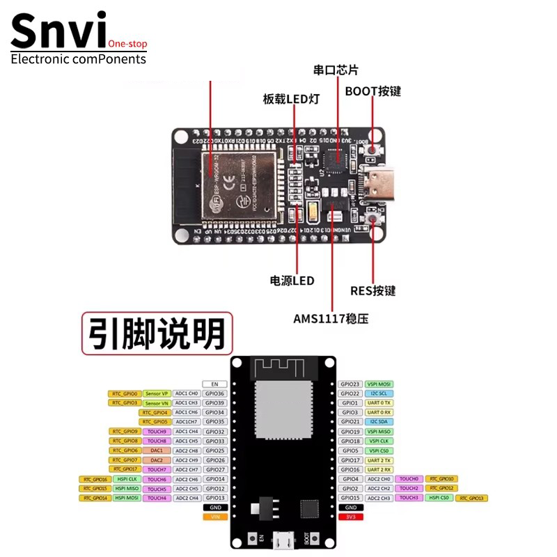ESP32 บอร์ดพัฒนาโมดูลไวไฟ บลูท - Esp8266 Nodemcu Board บทวิจารณ์และราคา