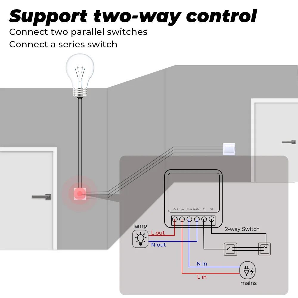 สวิตช์อัจฉริยะขนาดเล็ก 16A Tuy - Diy Home Automation Controller บทวิจารณ์และราคา