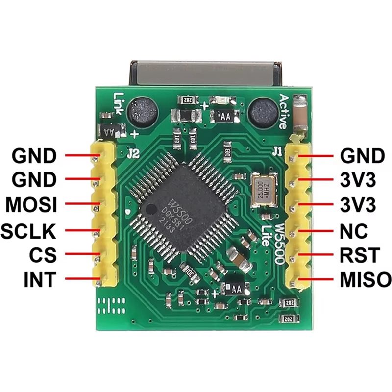 3CGRO-USR-ES1 W5500 โมดูลเครือ - Ethernet Module W5500 บทวิจารณ์และราคา